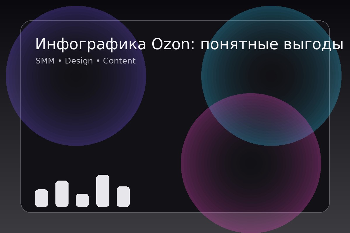 Ozon infographics